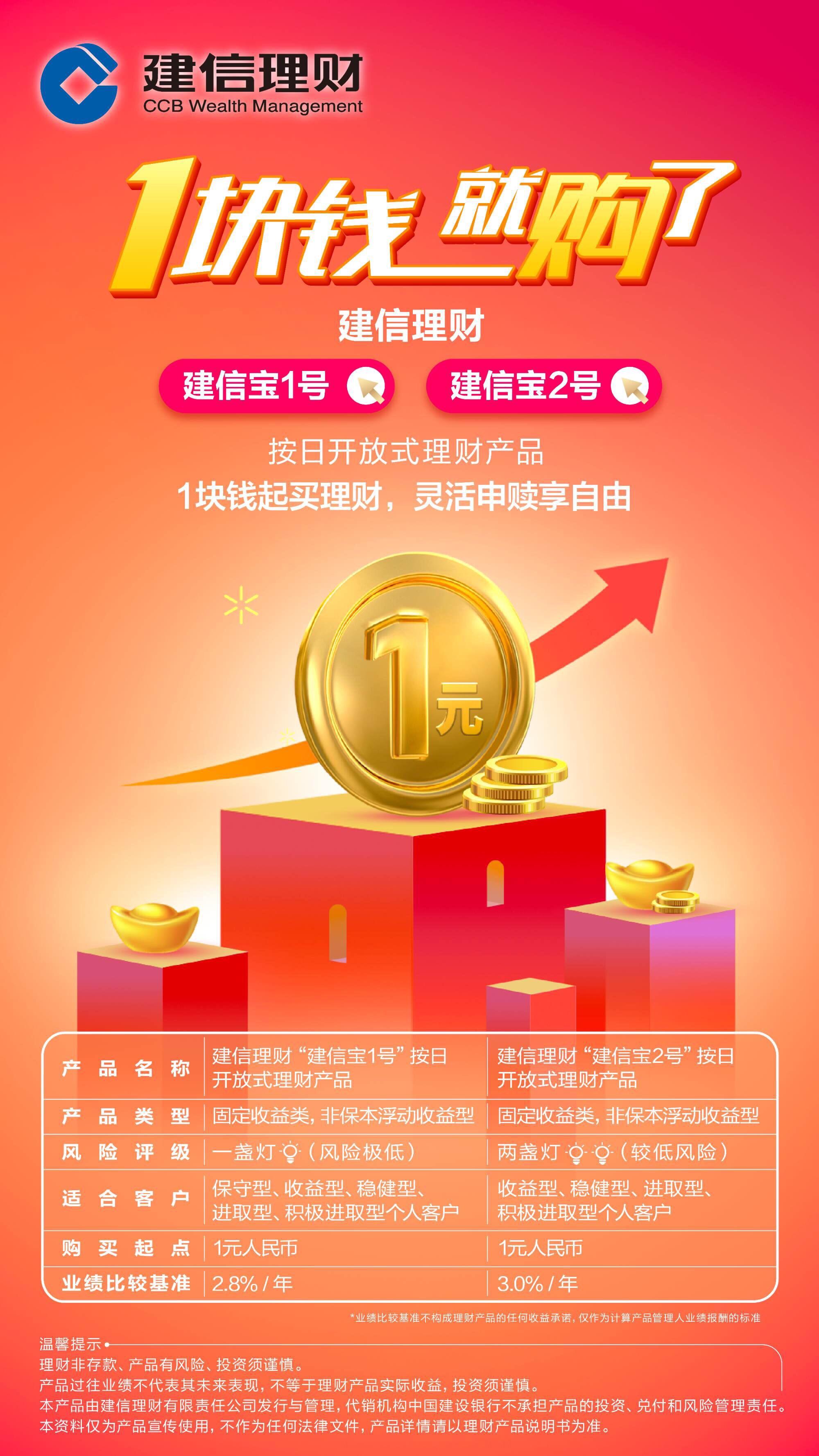 网信通理财(网信理财app最新版本)