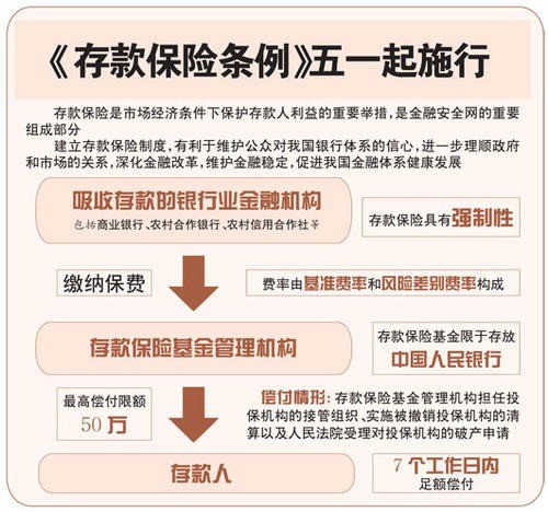 农信社理财(农信社理财产品有哪些种类的)