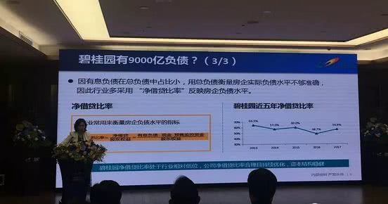 碧桂园的理财(碧桂园理财碧有信)