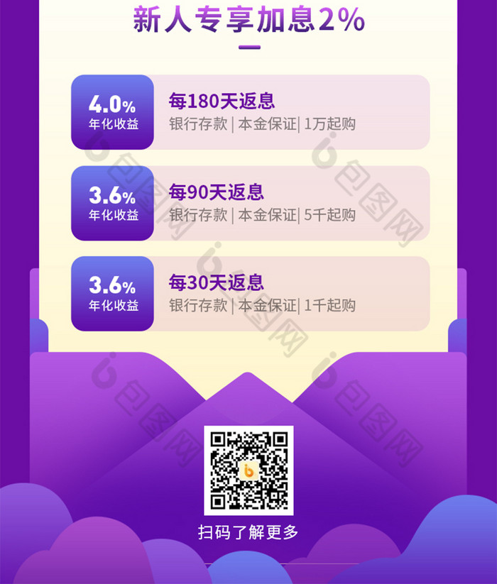 4.7理财(47理财怎么不更新收益)