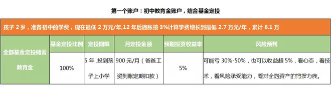 178理财(178刘太阳事件是什么)