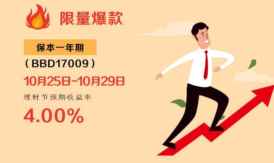 优享型理财(建行优享型理财产品)
