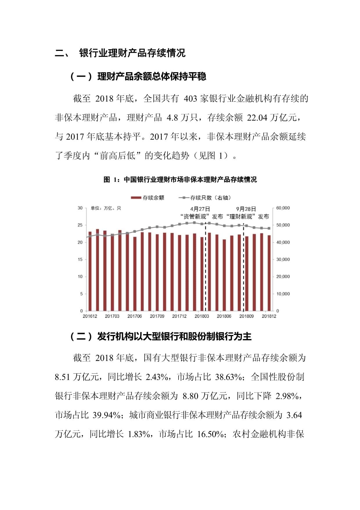 理财产品登记(理财产品登记编码在哪查)