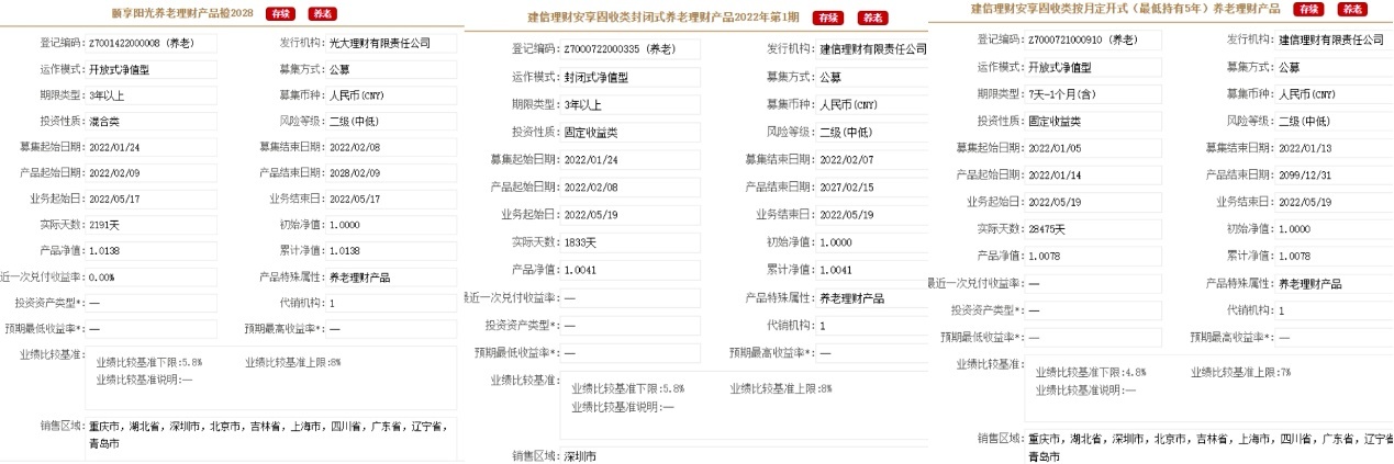 理财产品登记(理财产品登记编码在哪查)