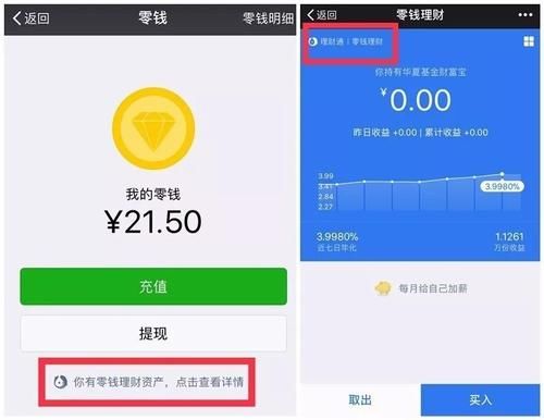微信理财通买什么(微信理财通买什么基金好)