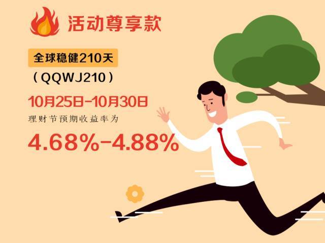 理财优享型(理财优享型与共享型有啥区别)