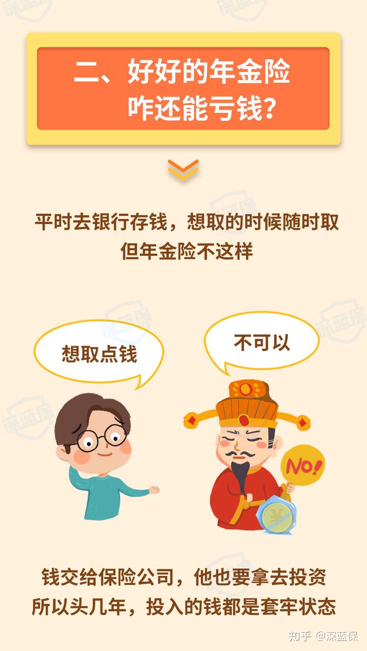 理财有赔的吗(理财产品有赔本的吗)