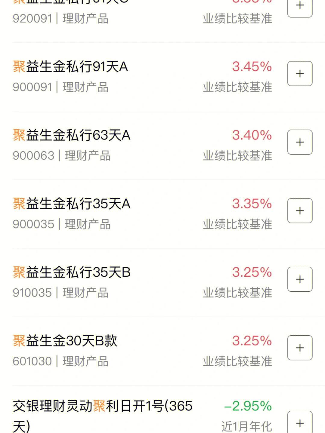 招行保本理财(招行保本理财产品收益)