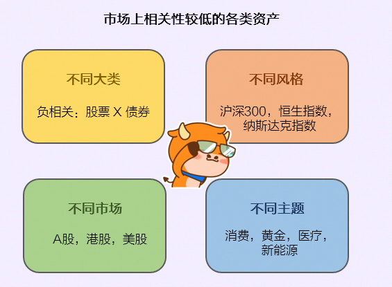 理财信托模式(理财信托模式是什么)