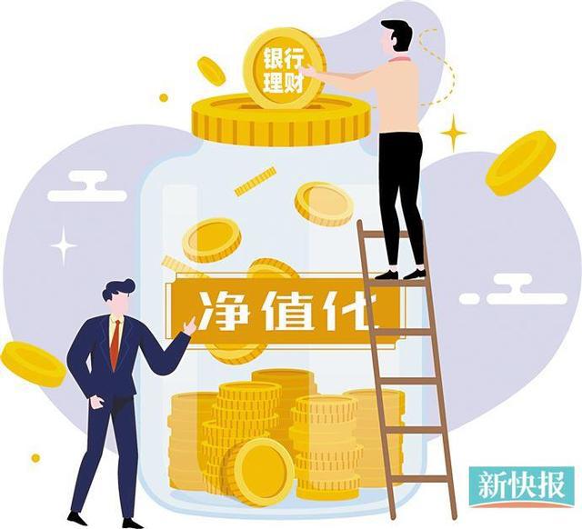 什么是银行的理财产品(什么银行的理财产品最高利率)