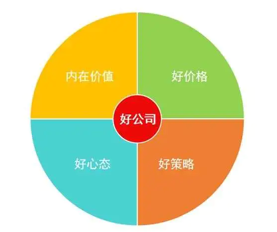 微理财是什么东西(微理财骗局查处了吗)