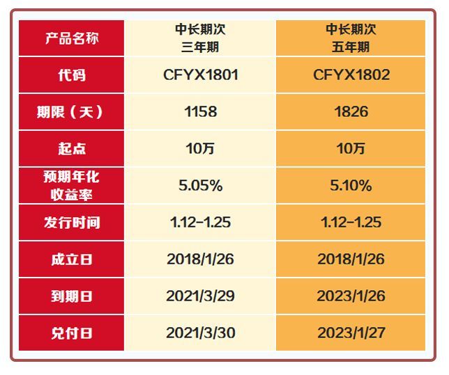 手机理财排行(手机理财工具排行榜)
