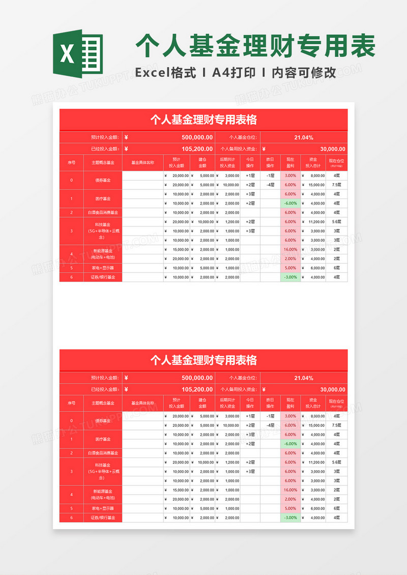 个人理财模板(个人理财模板规划)