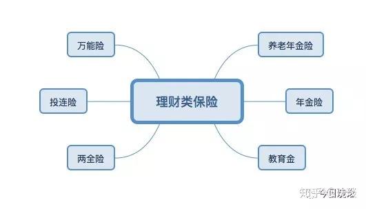 理财购买流程(理财怎么购买讲解)