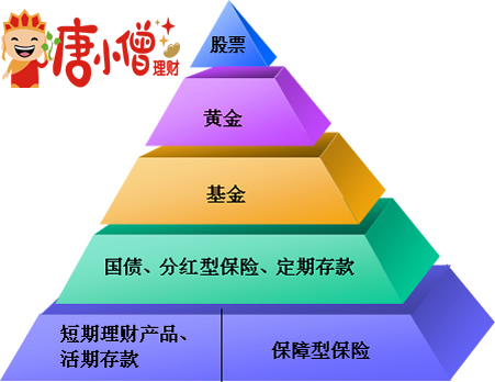 德丰利达理财靠谱吗(德丰利达最新曝2020年)