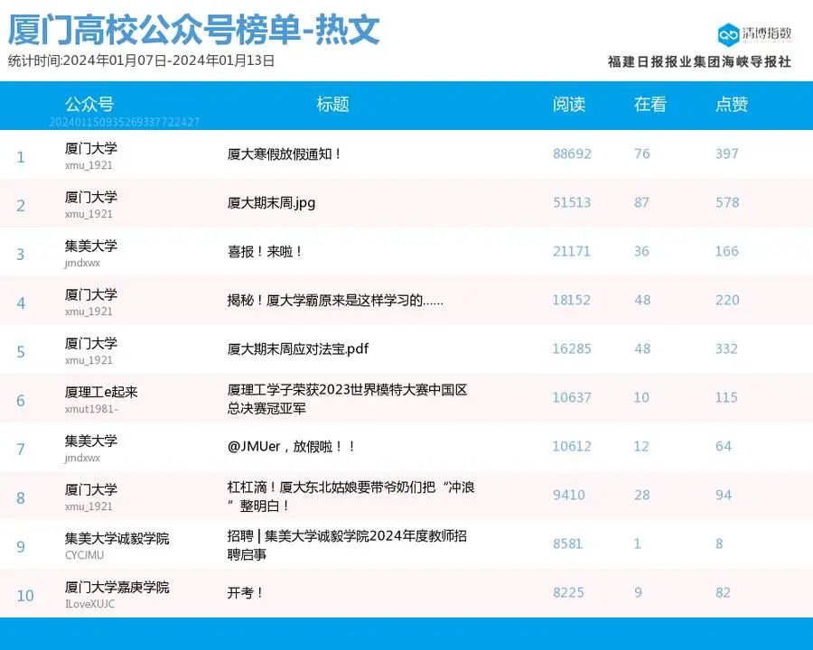 开元理财(开元投资股票)