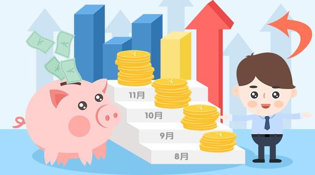 什么是消费理财(消费理财是啥意思)