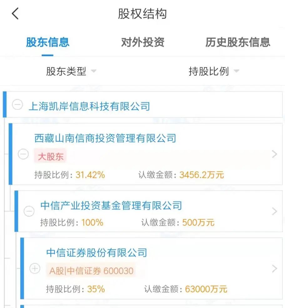 中信麻袋理财(中信产业基金 麻袋理财)
