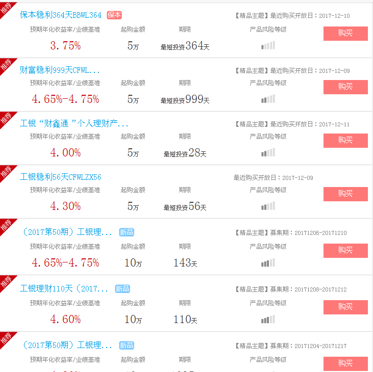 工行理财利率(工行理财利率怎么算利息)