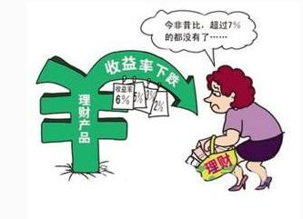 浮动收益理财产品(浮动收益类理财产品)