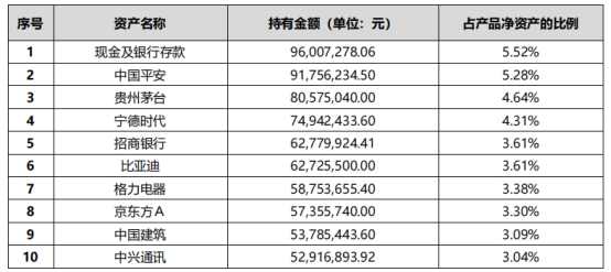 新浪理财产品(理财产品 新浪)