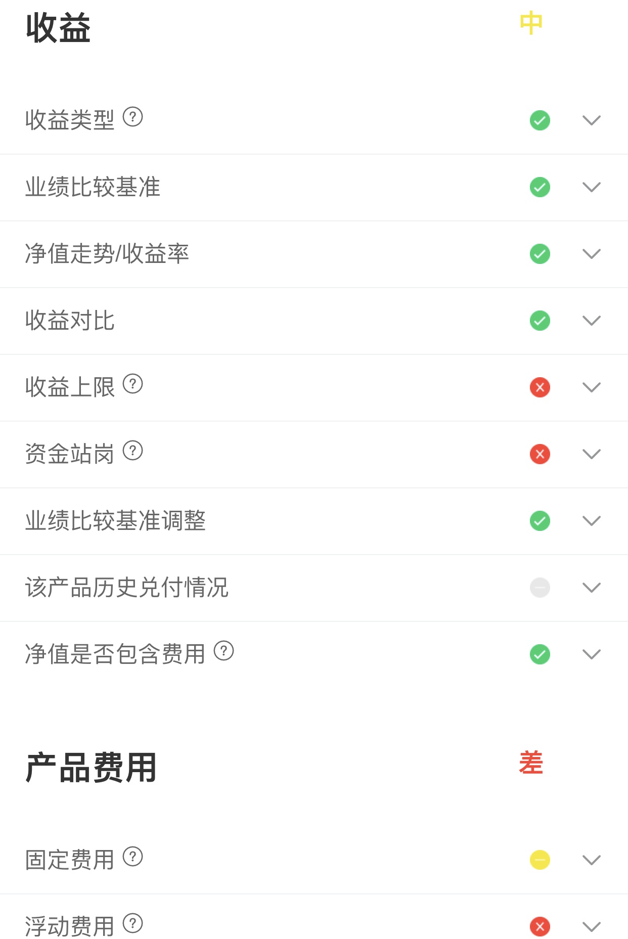 新浪理财产品(理财产品 新浪)
