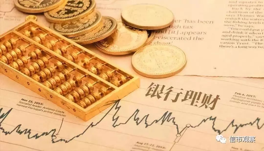 理财公司销售(理财公司销售话术)
