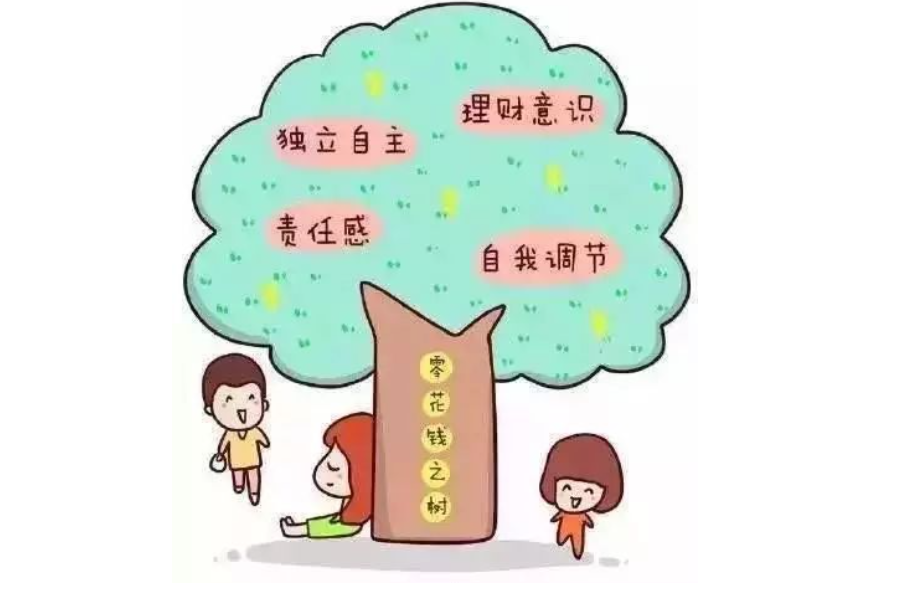 结婚理财(结婚基金理财)