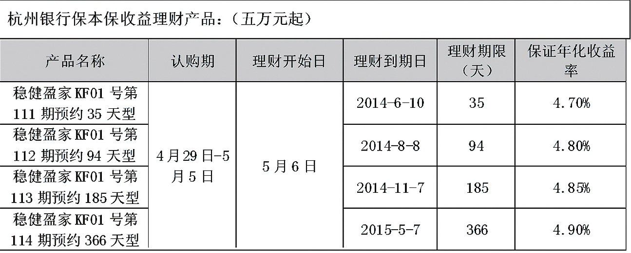 江苏银行理财安全吗(江苏银行的理财有风险吗)