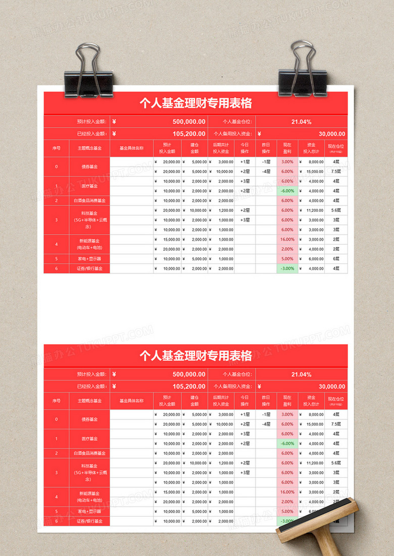 个人理财模板(个人理财模板图片)