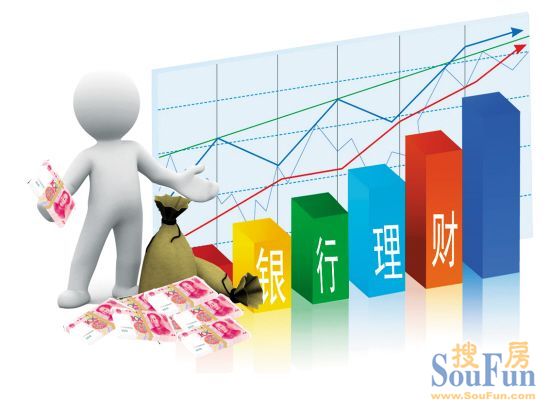 理财产品托管(理财产品托管人职责)