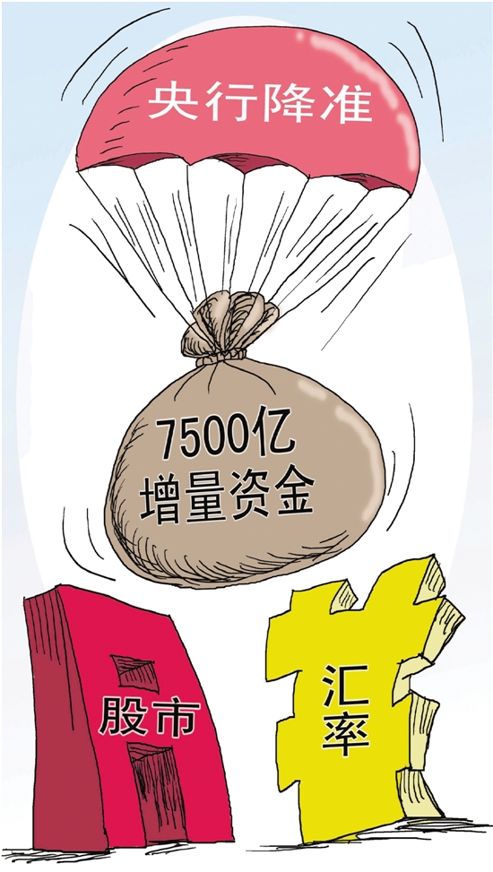 最新理财新闻(理财新闻 最新)