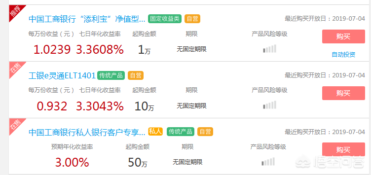 理财产品额度(理财产品额度不够是什么意思)
