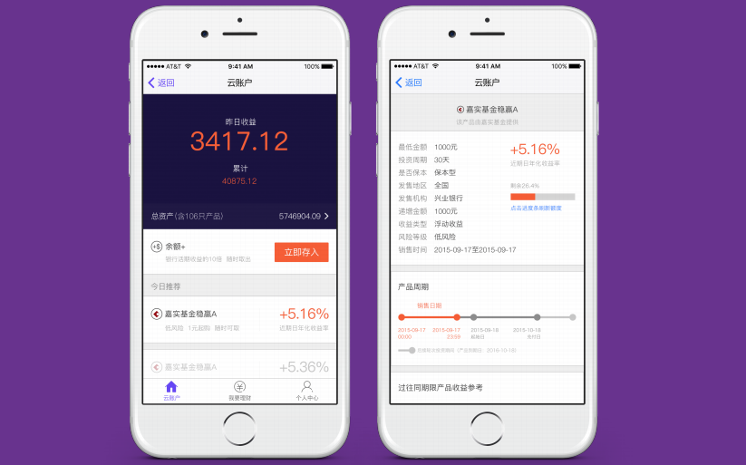 p2p理财通(p2p理财是骗局揭秘)