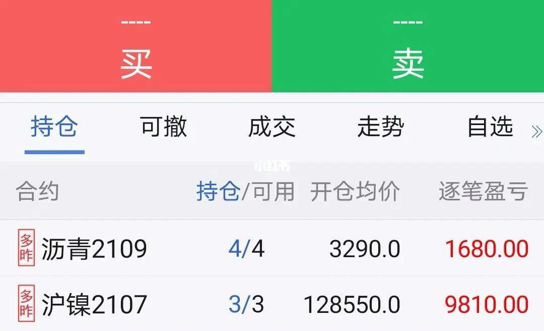 小白菜理财(小白菜理财最新消息)
