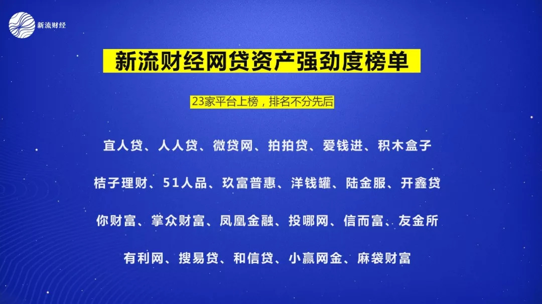 开鑫贷理财(开鑫金服理财安全吗)