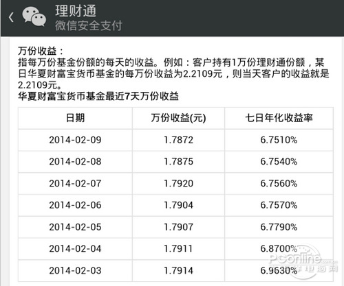 理财最高收益是多少(理财收益高的银行排名)