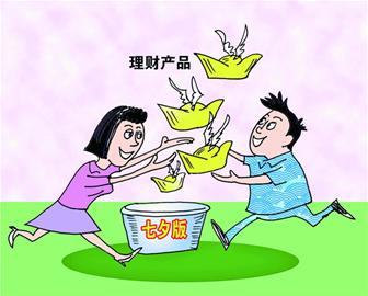 结婚理财(结婚后理财)