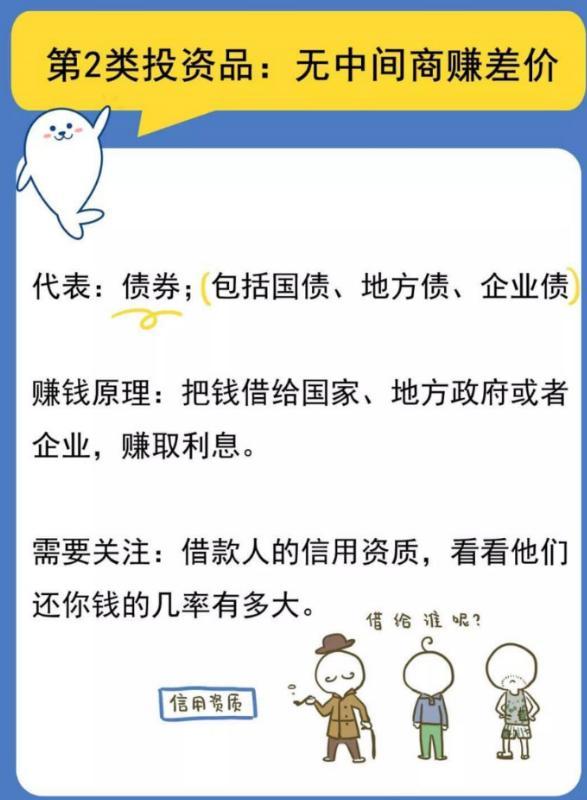怎么推销理财产品(理财投资理财产品怎么推广)