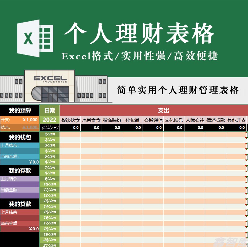 个人理财模板(个人理财模板怎么写)