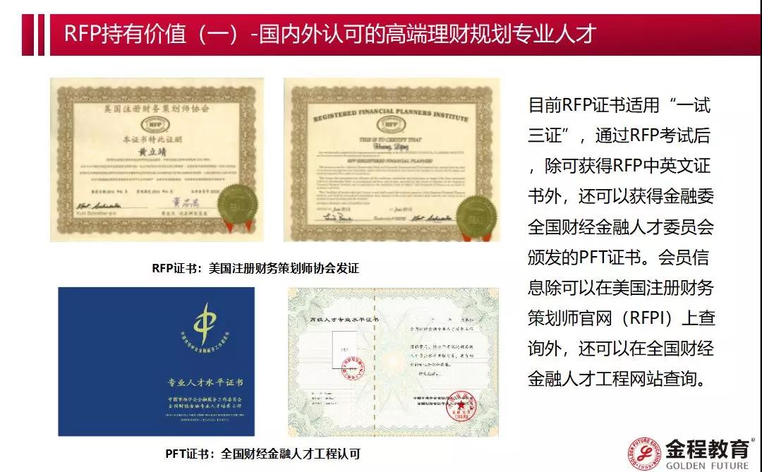 如何考理财规划师(如何考理财规划师资格证)