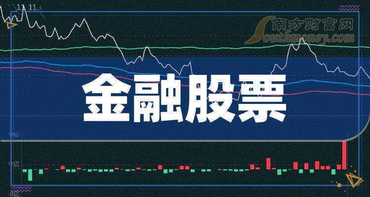 金融(金融理财)
