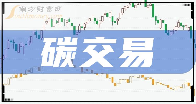 交易(交易平台)