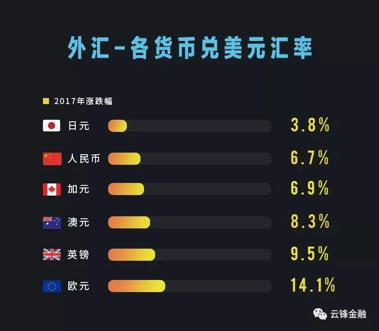 全球资产(全球资产排行榜)