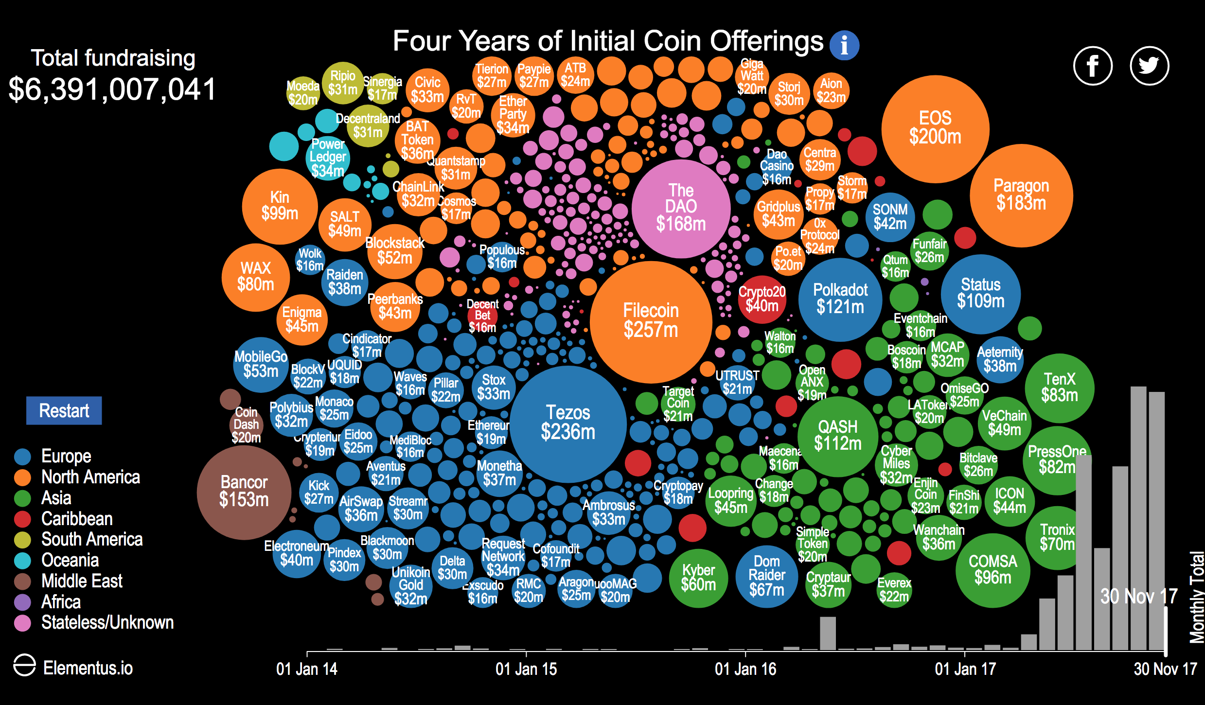 CryptoMarket(cryptomatte鎻掍欢)