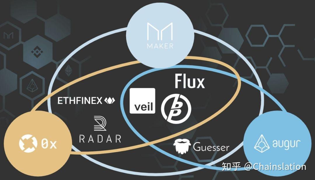 DigiFinex(DigiFinex交易所)