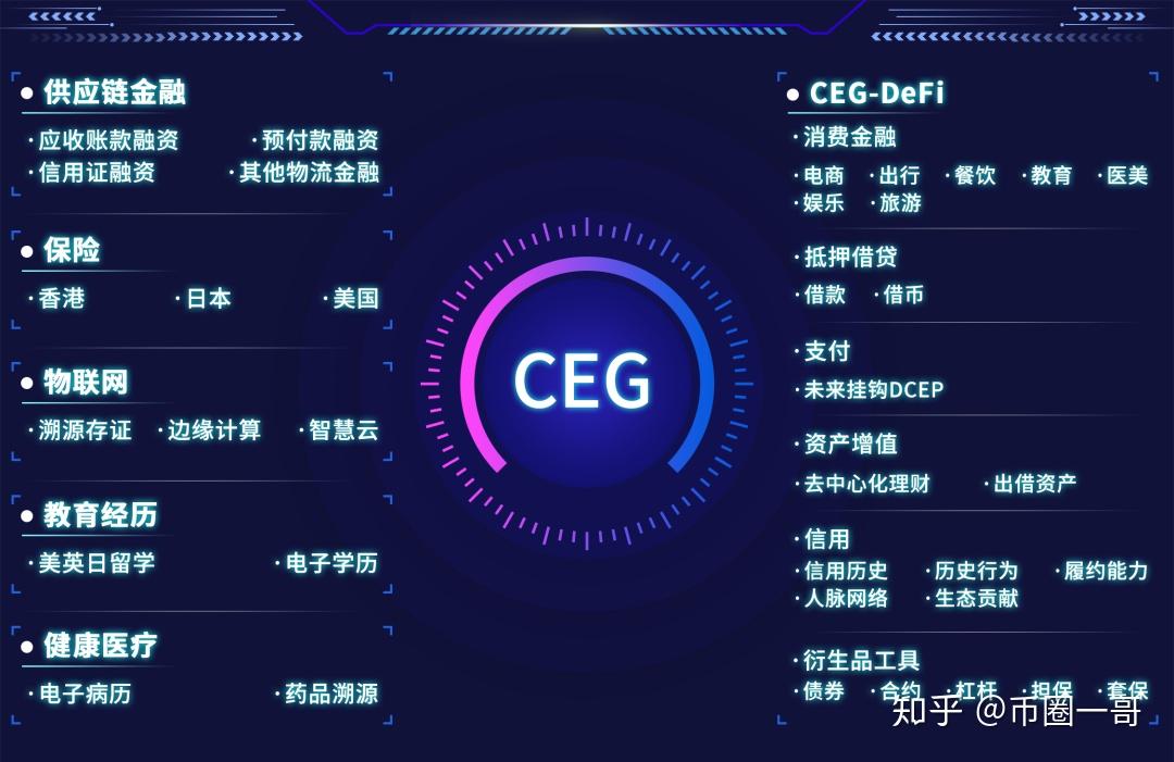 GDEX(g的写法有几种)