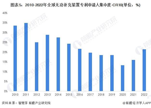 ST全球(st全球交易所下载)