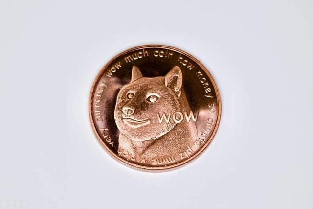 狗币(狗币最新价格)