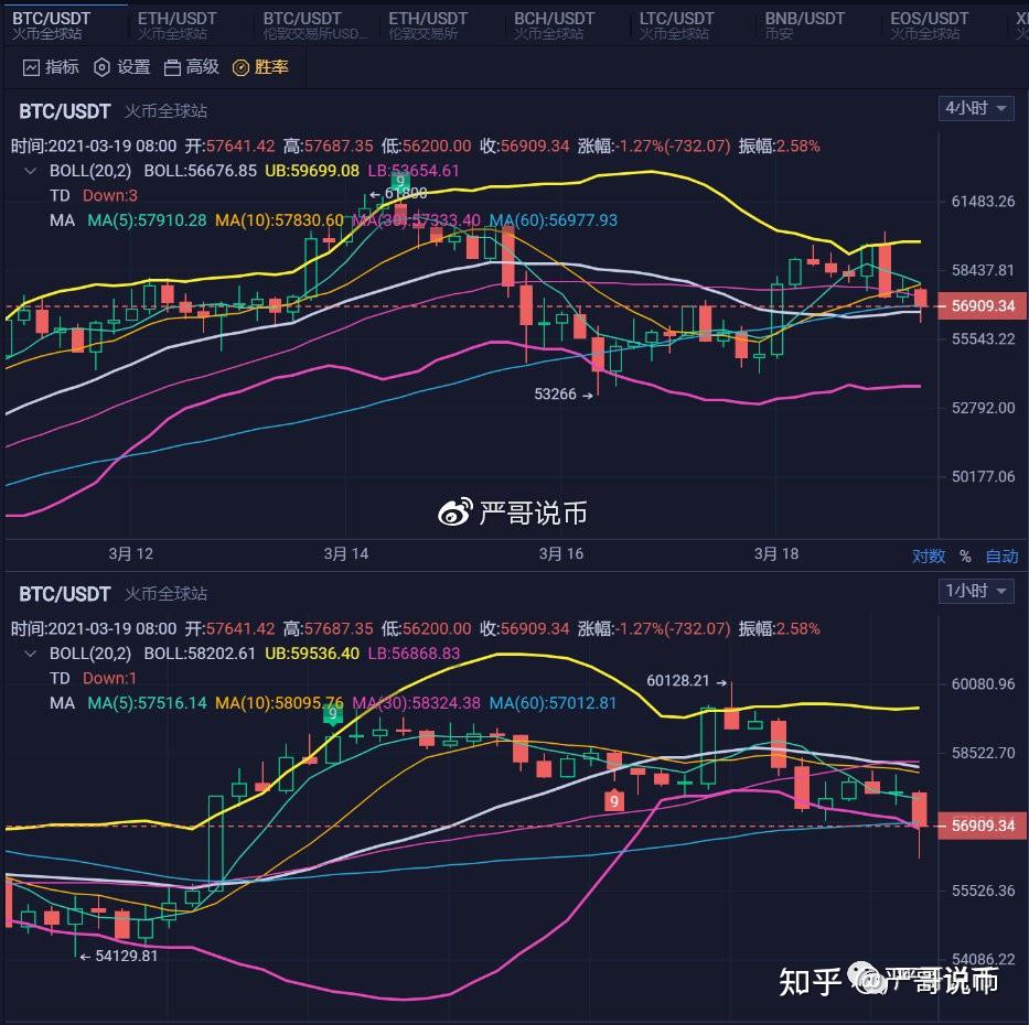 以太行情(以太行情美元)